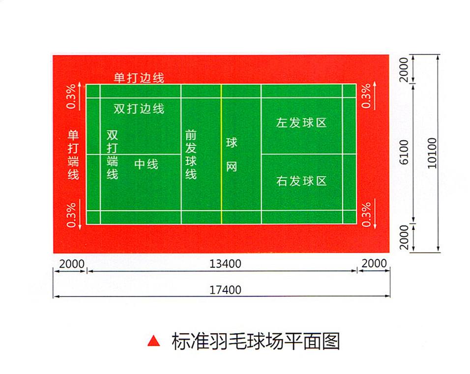 塑胶羽毛球场规格及性能